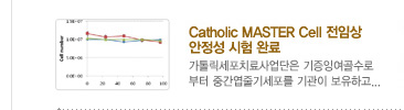 [가톨릭세포치료사업단 소식] 1. Catholic MASTER Cell 전임상
            안정성 시험 완료 / 자세히보기