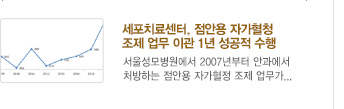 [가톨릭세포치료사업단 소식] 8.	2015년도 3기 1차년도 연구클러스터
운영 종료 / 자세히보기