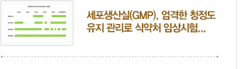 [가톨릭세포치료사업단 소식] 2. 세포생산시설(GMP)의 엄격한 청정도 관리로 식약처 임상시험 승인에 이어, 사용율 최대로 운영 중 / 자세히보기